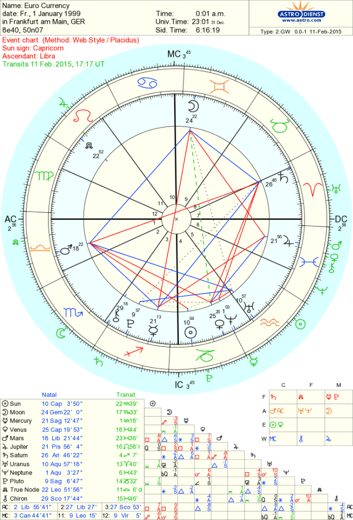 astro_2gw_297_euro_currency.62230.44536