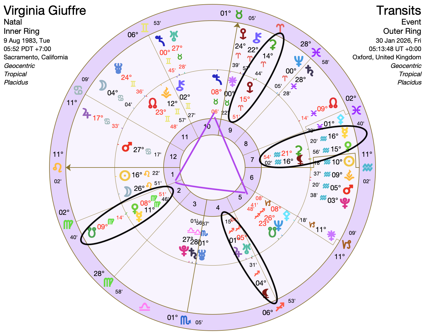 Virginia Giuffre Transits